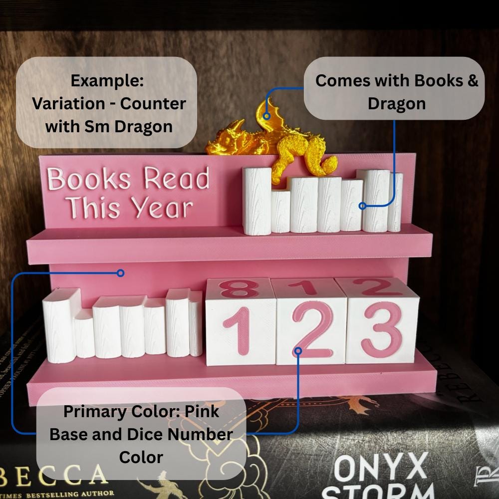 Large Books Read Counter 0-999: Bookworm Decor with Dice - Track Reading Progress with this Decorative Piece for Book Lovers