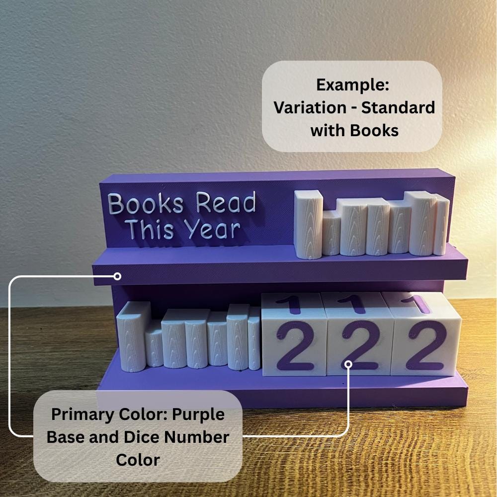 Large Books Read Counter 0-999: Bookworm Decor with Dice - Track Reading Progress with this Decorative Piece for Book Lovers